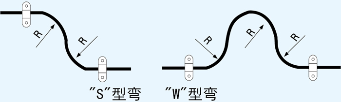 礦物質(zhì)電纜/礦物絕緣電纜怎么安裝?