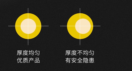 4x240鋁芯電纜價(jià)格 電力電纜4*240